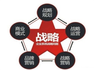 《商業模式創新與戰略轉型》 《商業模式創新與戰略轉型》