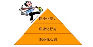 《職場精英職業(yè)化提升》 《職場精英職業(yè)化提升》